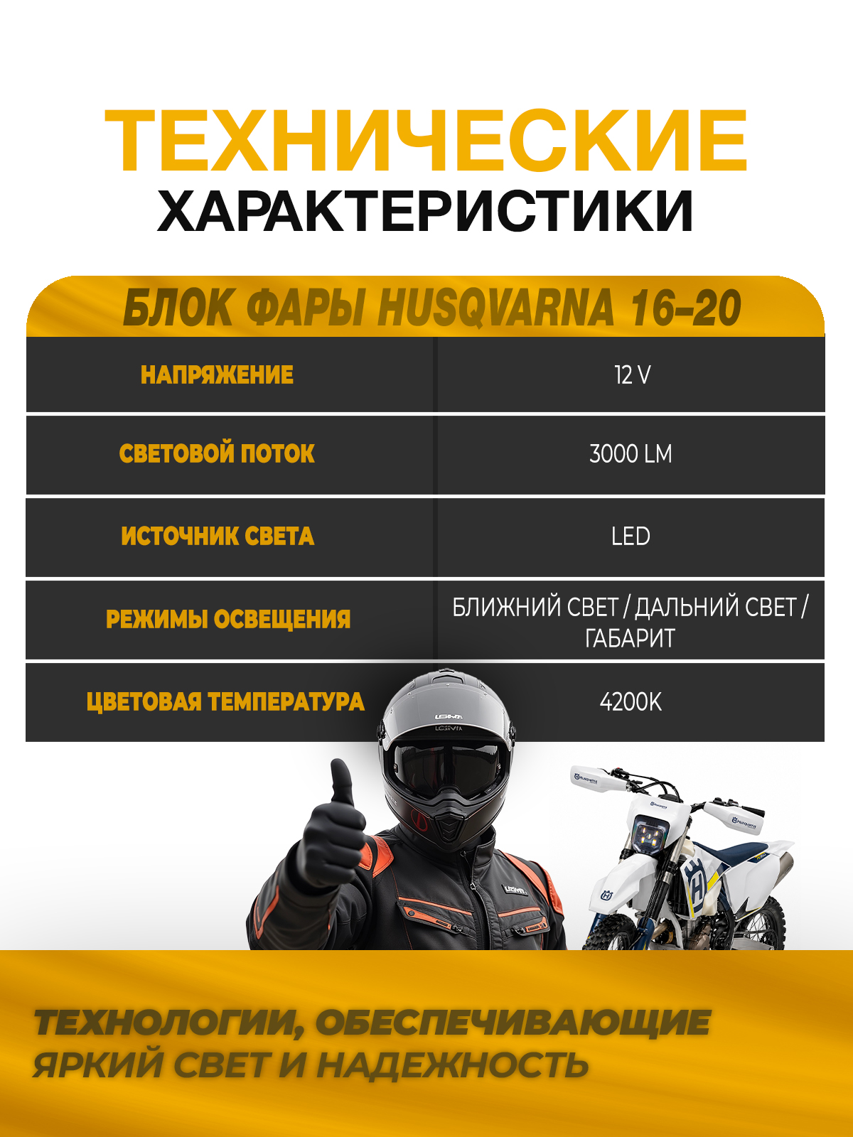 Блок фары светодиодный круглые диоды Husqwarna 16-20