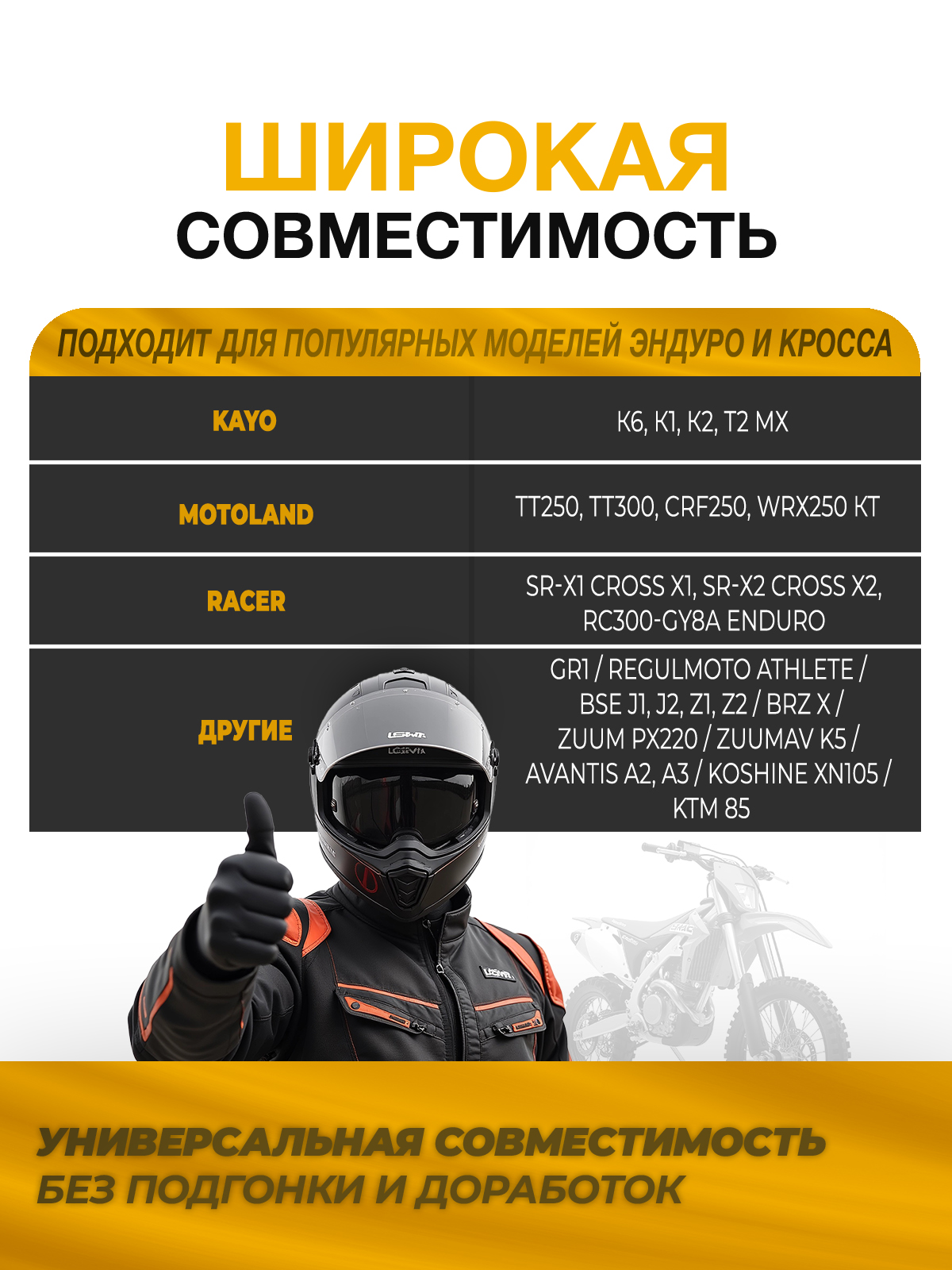 Крыло заднее Regulmoto, KAYO, KTM для мотоциклов оранжевое