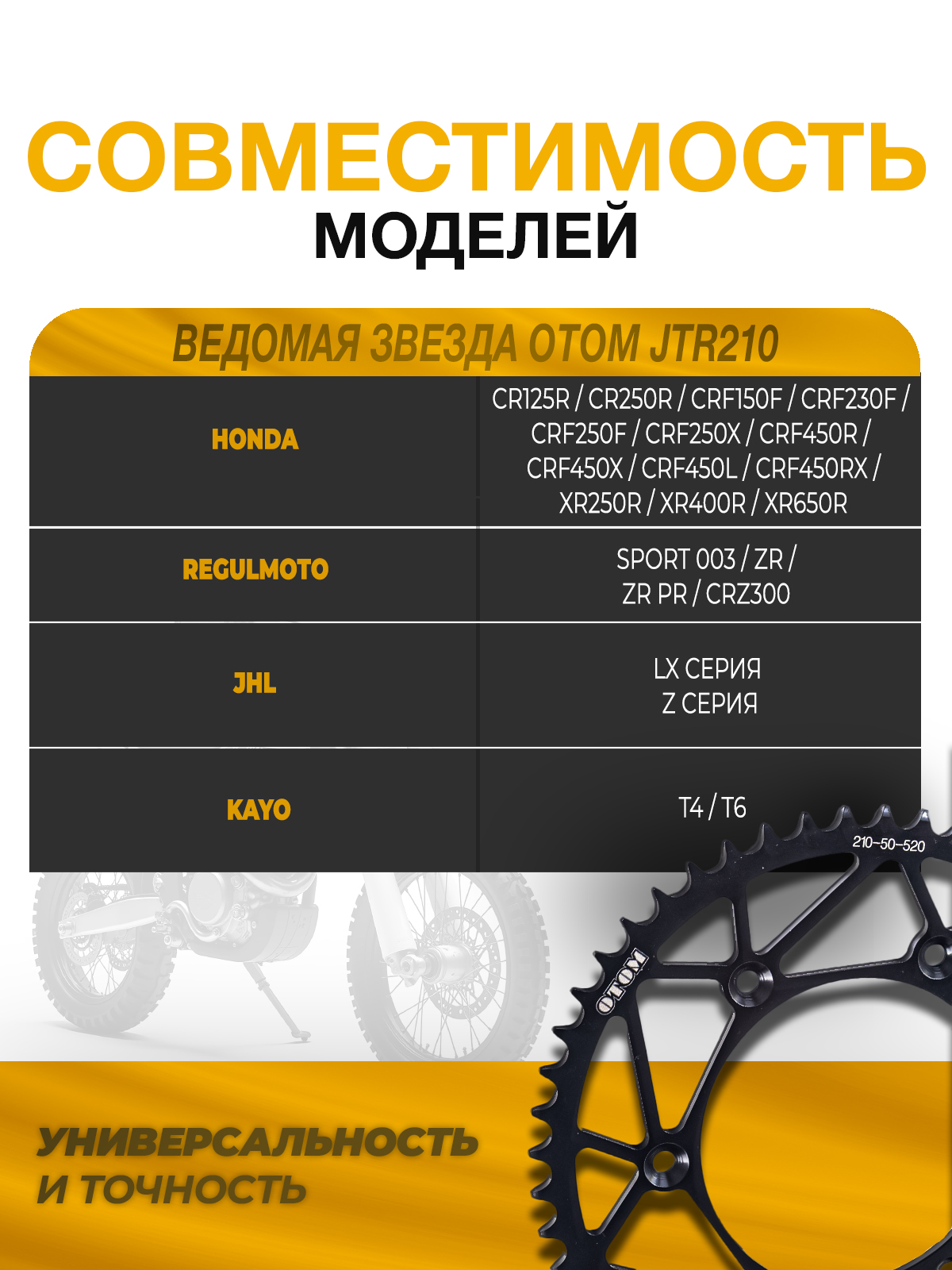 Звезда ведомая тип JTR210 Honda CRF сталь 50 зубов, ЦО 125