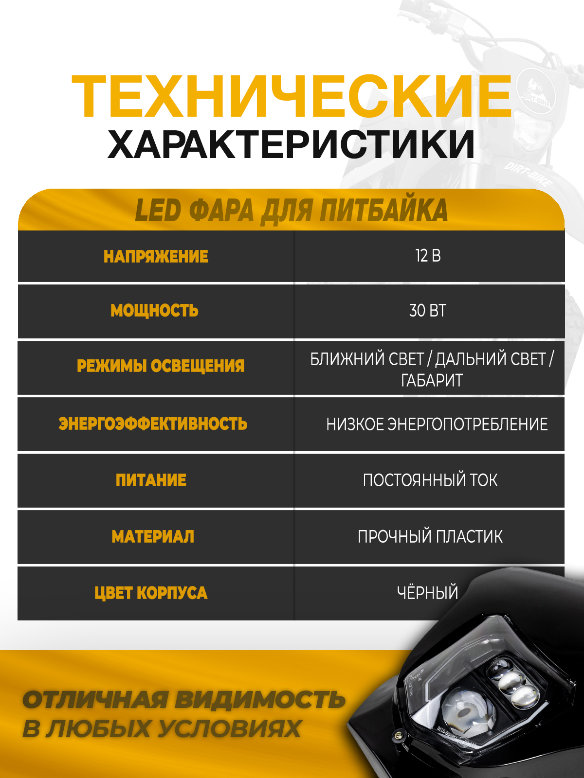 Фара питбайк/Kayo/BSE черная светодиодная квадрат