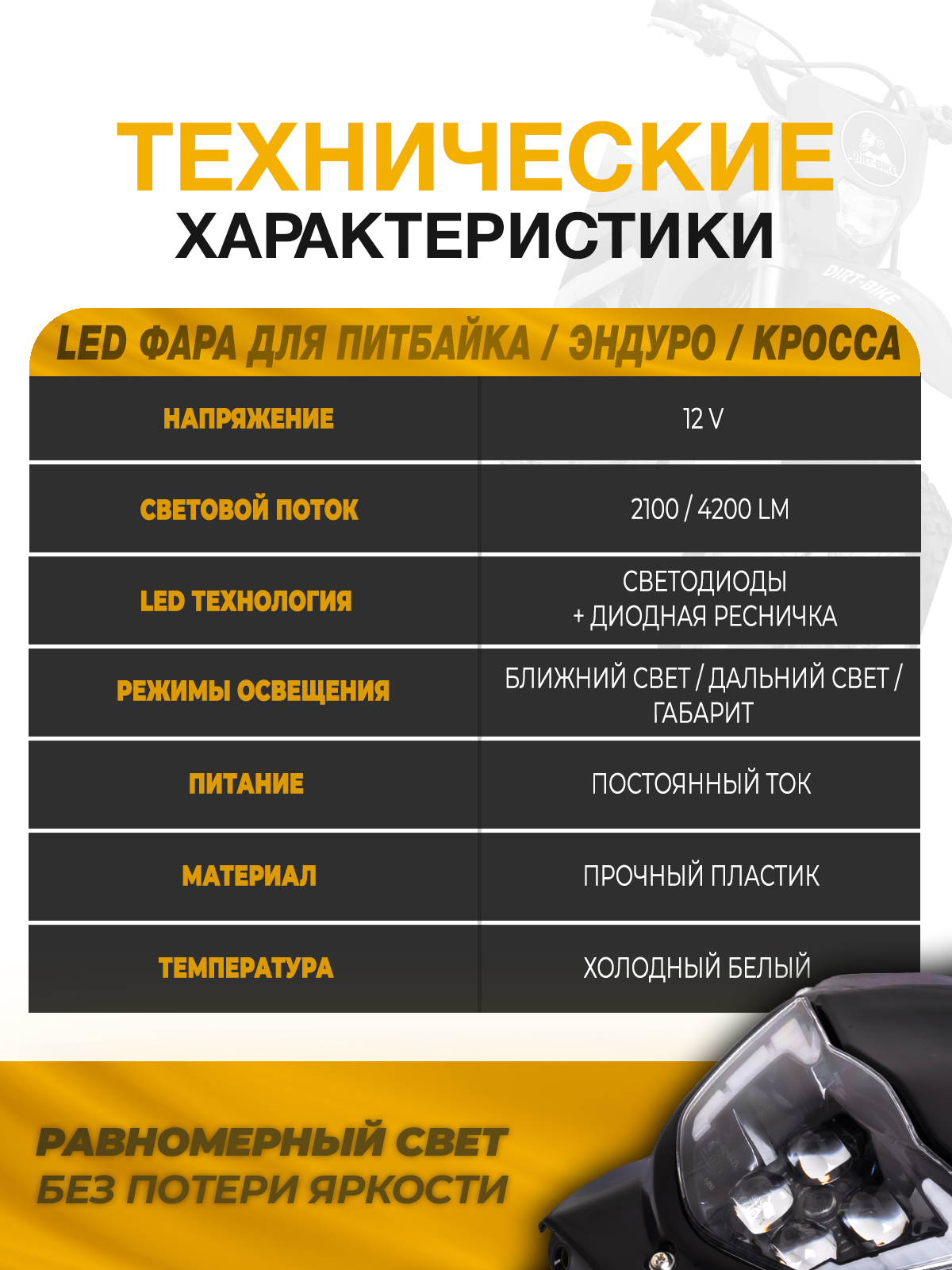 Фара питбайк/Kayo/BSE черная светодиодная круглые диоды