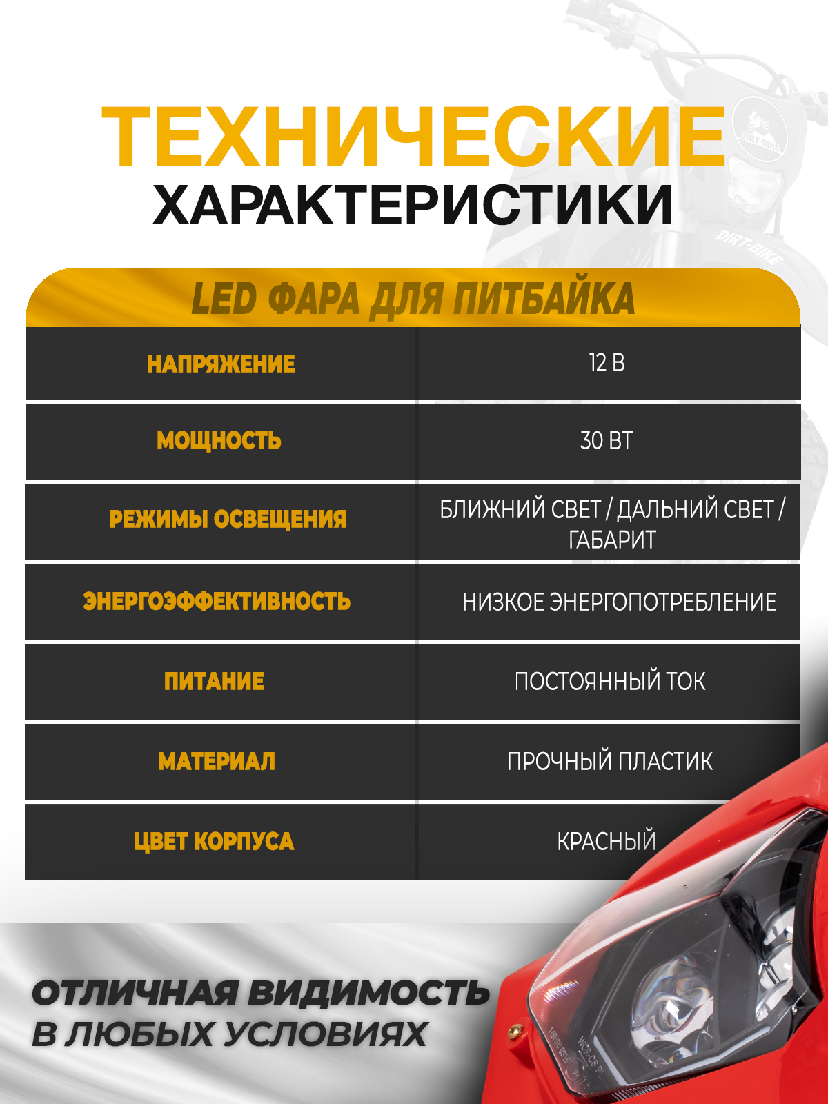 Фара питбайк/Kayo/BSE красная светодиодная квадрат
